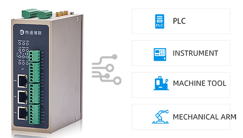 Data Collection Capability